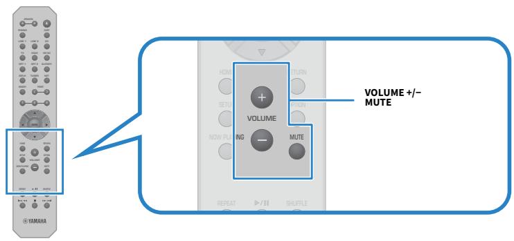YAMAHA R-N1000A - Réglage du volume - 1