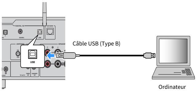 YAMAHA R-N1000A - ■ Connexion de votre ordinateur - 1