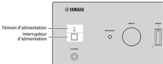 YAMAHA R-N1000A - Appuyez sur l'interrupteur (alimentation) sur le panneau avant. - 1