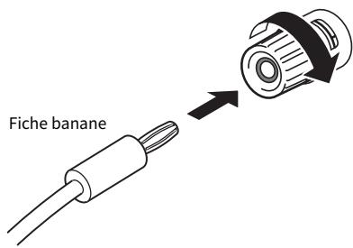 YAMAHA R-N1000A - NOTE - 1