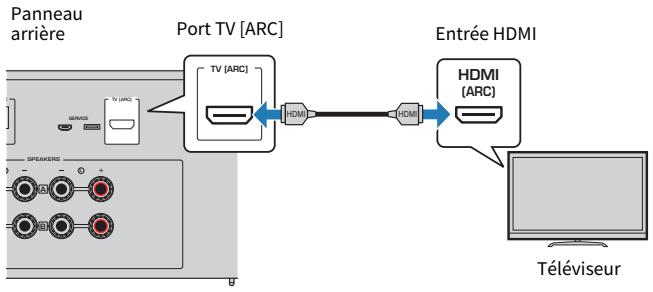 YAMAHA R-N1000A - Connexion via HDMI à un téléviseur compatible ARC - 1