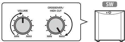 YAMAHA R-N1000A - Si vous prévoyez d'utiliser un caisson de graves, mettez-le sous tension et reglez le volume à la moitié. - 1