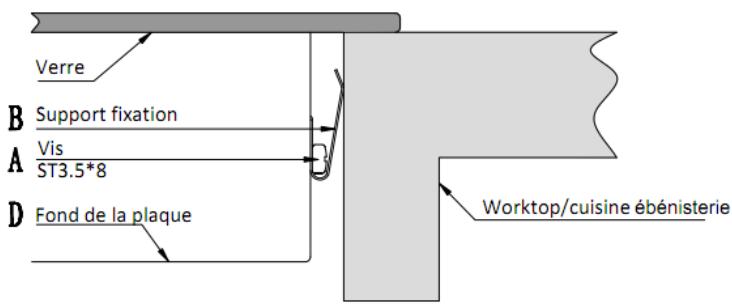 SCHNEIDER SDV30M - Réglage de la position du support - 2