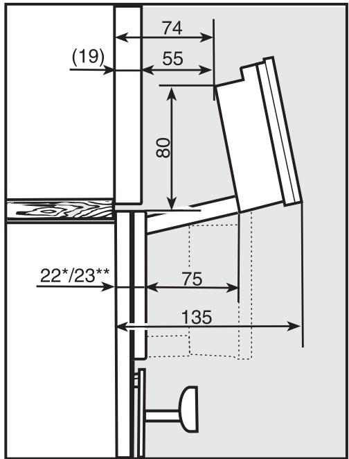 MIELE DGC XXL6865NR - Plage de déplacement du ban-deau - 1