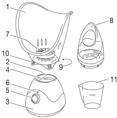 BEURER FS 50 SAUNA FACIAL - Description de l'appareil - 1