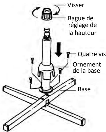 PROLINE vVP40cODICc - MONTAGE DE LA BASE - 1
