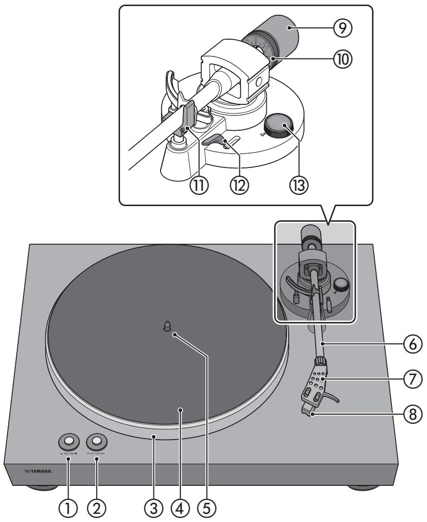YAMAHA TT-N503 WH - Panneau supérieur - 1