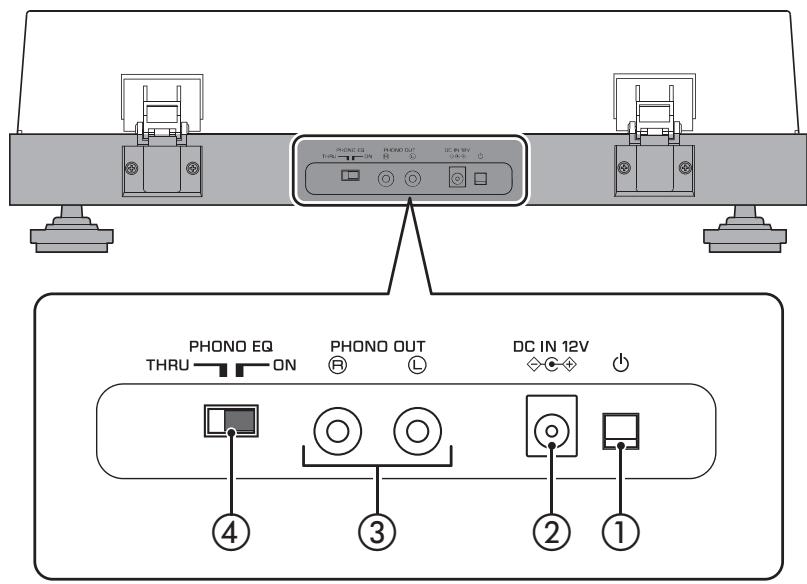 YAMAHA TT-N503 WH - Panneau arrête - 1