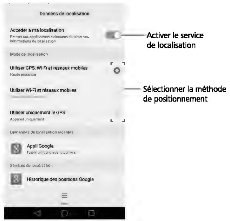 HUAWEI P9 PLUS GREY - Activier le service de localisation - 1