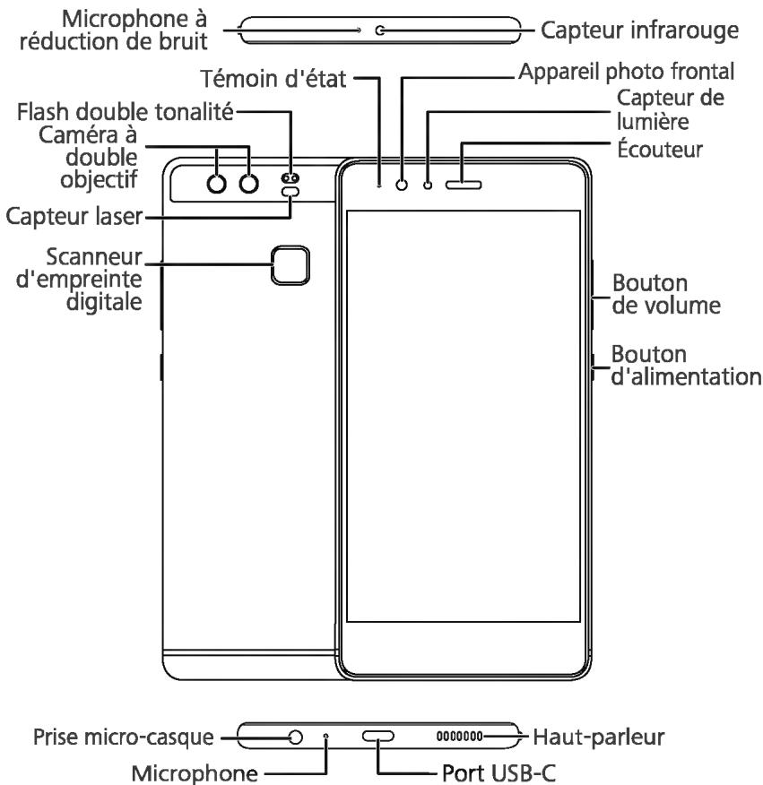 HUAWEI P9 PLUS GREY - Prise en main du téléphone - 1