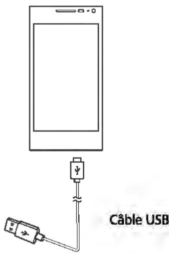 HUAWEI P9 PLUS GREY - Transférer des données entre votre téléphone et une carte micro SD - 2