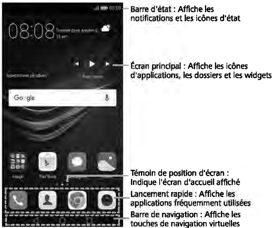 HUAWEI P9 PLUS GREY - Prise en main de l'écran d'accueil - 1