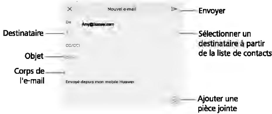 HUAWEI P9 PLUS GREY - Envoyer un e-mail - 1