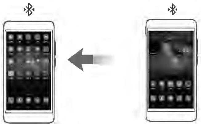 HUAWEI P9 PLUS GREY - Utiliser le partage Bluetooth pour partager votre Internet mobile - 2