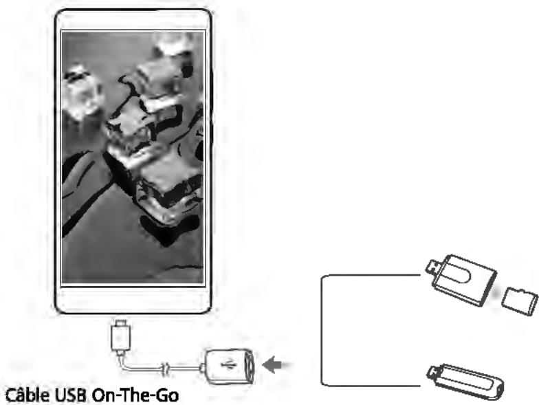 HUAWEI P9 PLUS GREY - Transférer des données entre votre téléphone et un apparéil de stockage USB - 1