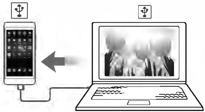 HUAWEI P9 PLUS GREY - Utiliser le partage USB pour partager l'Internet mobile avec un ordinateur - 2