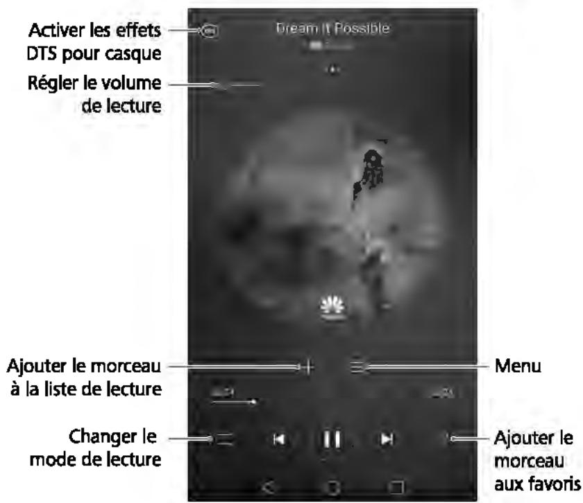 HUAWEI P9 PLUS GREY - Utilisation de l'écran de lecture - 1