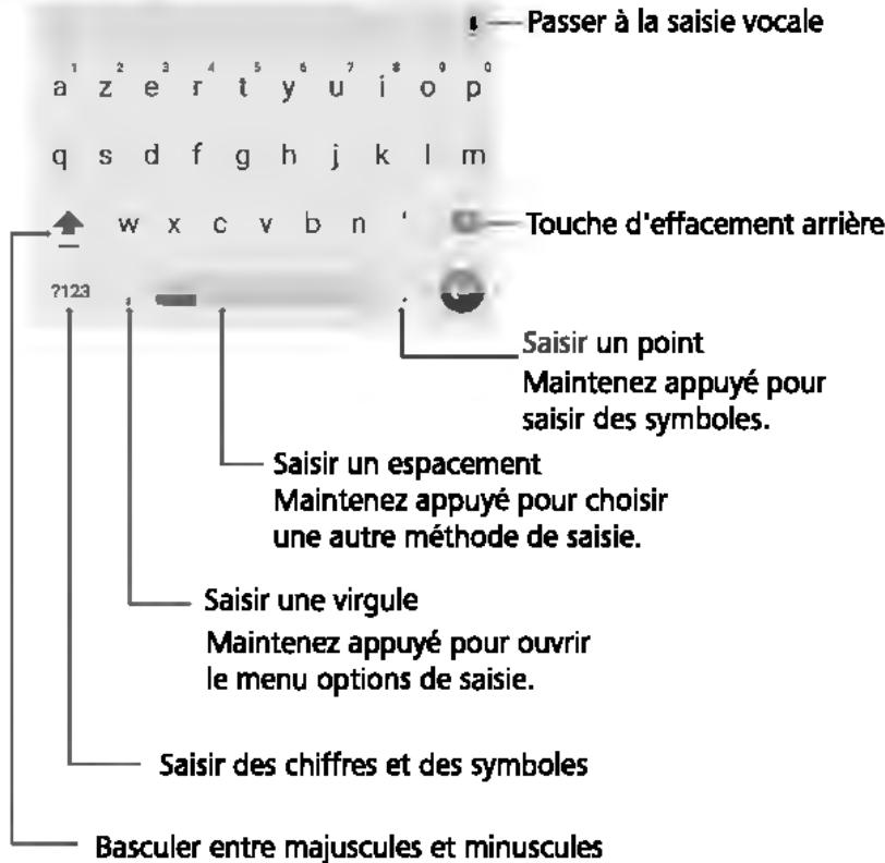 HUAWEI P9 PLUS GREY - Méthode de saisie Huawei Swype - 2