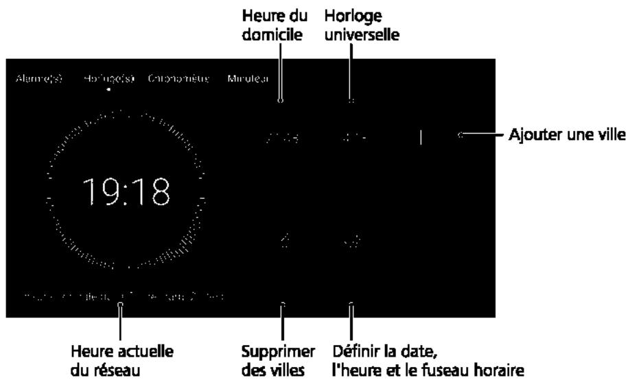 HUAWEI P9 PLUS GREY - Horloge universelle - 1