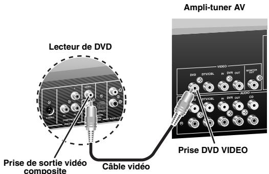 YAMAHA AV 3101 B - Étape 1: Installes vos enceintes - 13