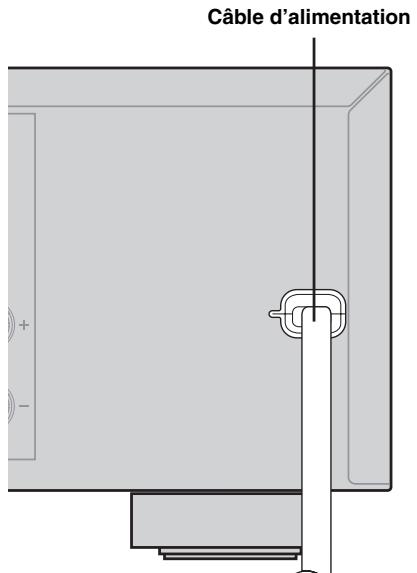 YAMAHA AV 3101 B - Raccordement du cable d'alimentation - 1