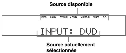 YAMAHA AV 3101 B - Opérations de base - 1