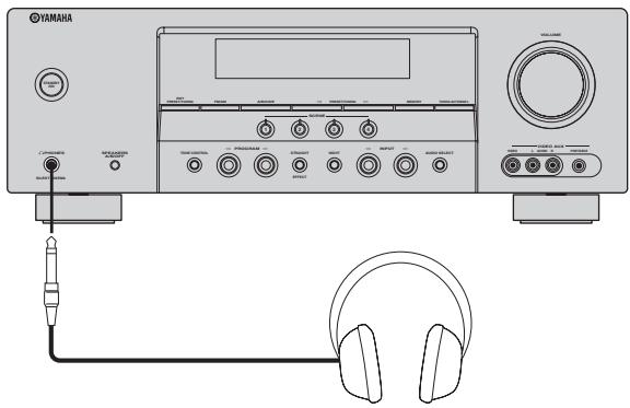 YAMAHA AV 3101 B - Utilisation d'un casque - 1