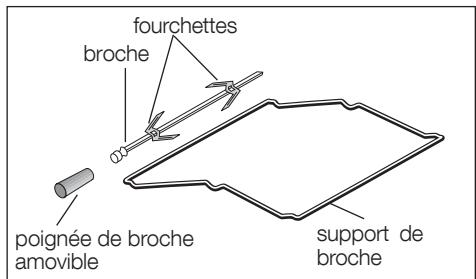FAURE FOB 571 NOIR - Le tournebroche - 2