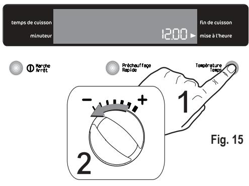 FAURE FOB 571 NOIR - Fonction démo - 2