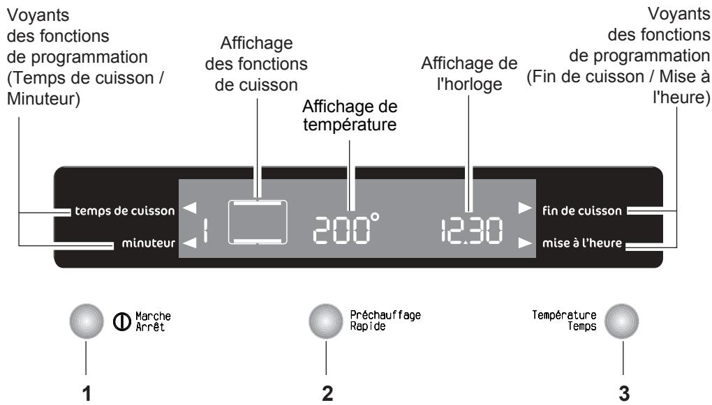 FAURE FOB 571 NOIR - Programmateur électronique - 1