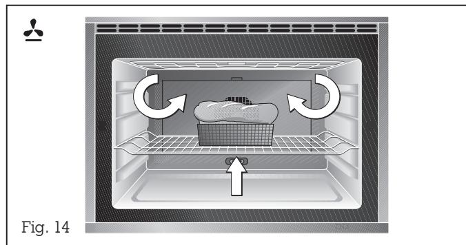 GAGGENAU EB 295-131 - Modes de fonctionnement - 2