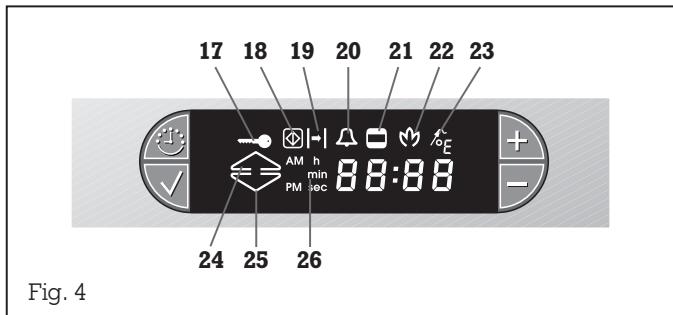 GAGGENAU EB 295-131 - Structure - 3