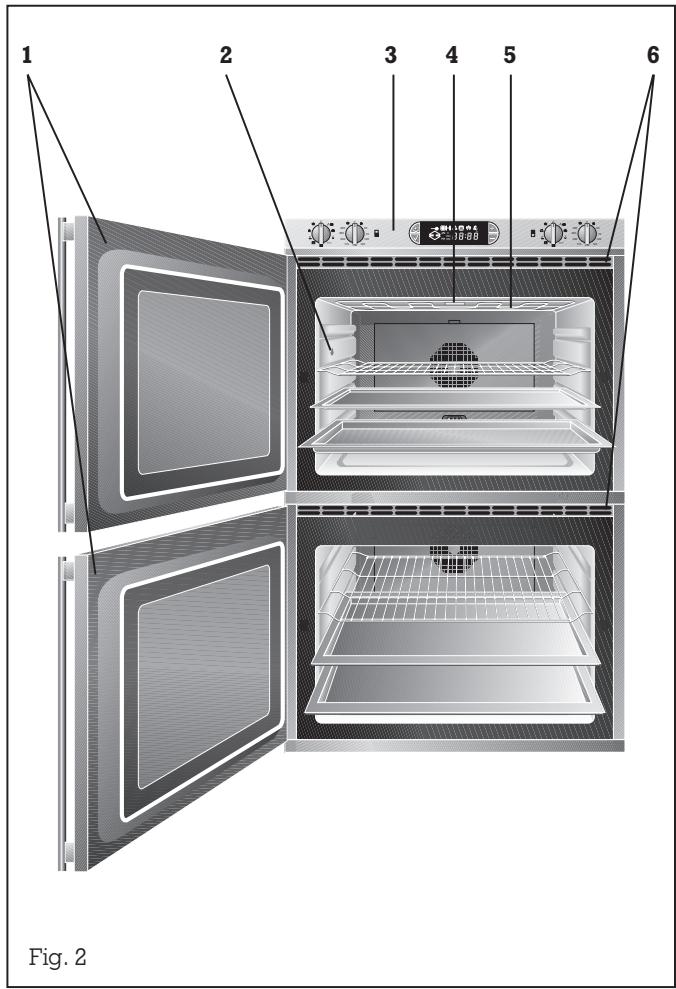 GAGGENAU EB 295-131 - Structure - 1