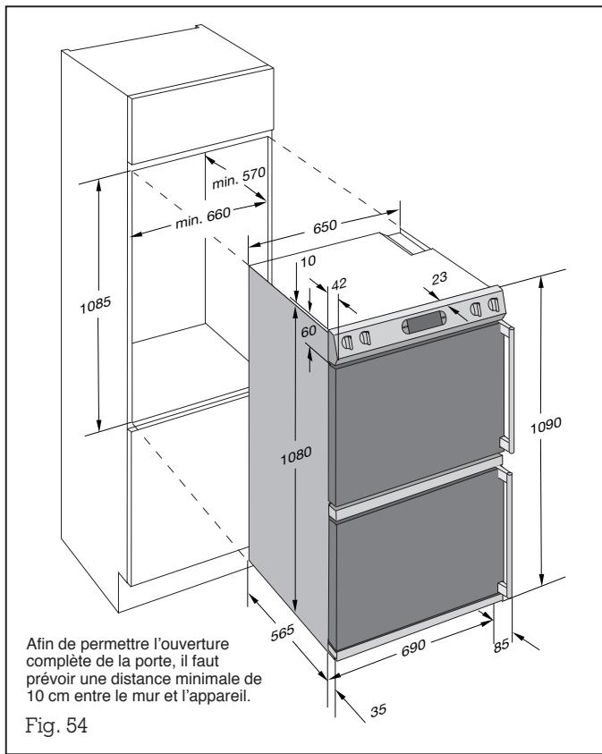 GAGGENAU EB 295-131 - Branchement électrique: - 1