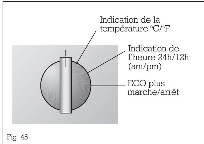 GAGGENAU EB 295-131 - Menu d'options - 1