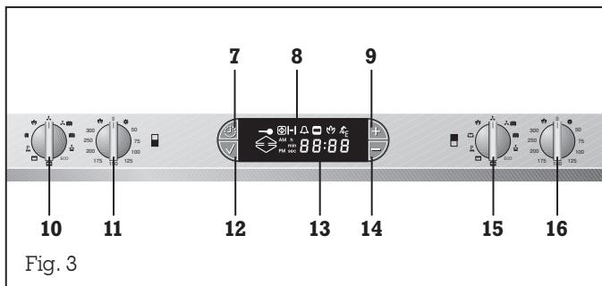 GAGGENAU EB 295-131 - Structure - 2
