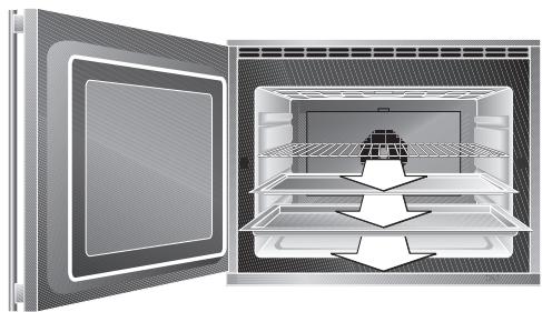 GAGGENAU EB 295-131 - Pour des raisons techniques, il n'est pas possible d'utiliser la pyrolyse en même temps sur les deux jours. - 1