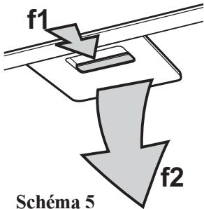 SCHOLTES HA2AN - Nettoyage du filtré àGRAISSSE - 1