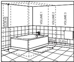 CALOR TS8051CO - 2-CONSEILS D'INSTALLATION &amp; DE SECURITE - 1