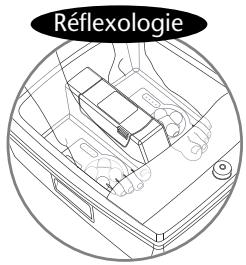 CALOR TS8051CO - Réflexologie/Digipression (selon modulo) : - 2