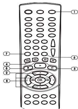 THOMSON DPL917VD - LECTURE MP3/WMA/JPEG/MPEG - 1