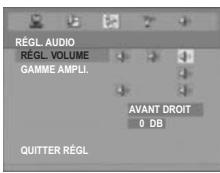 THOMSON DPL917VD - RÉGLAGE DU VOLUME - 1