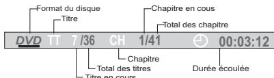 THOMSON DPL917VD - Fonction INFO - 1