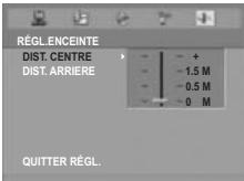 THOMSON DPL917VD - DISTANCE CENTRALE/ARRIERE - 1
