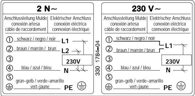 ZANUSSI ZKT621LN - Branchement électrique - 6