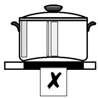 ZANUSSI ZKT621LN - Conseils d'économie d'énergie - 5