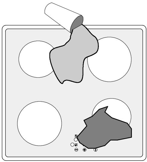 ZANUSSI ZKT621LN - Décommutation de sécurité d'un liquide - 2