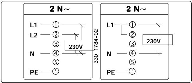 ZANUSSI ZKT621LN - Branchement électrique - 4