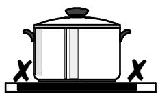ZANUSSI ZKT621LN - Conseils d'économie d'énergie - 2