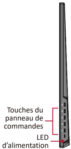 VIEWSONIC VX1755 - Vue arrêté et latérale droite - 1